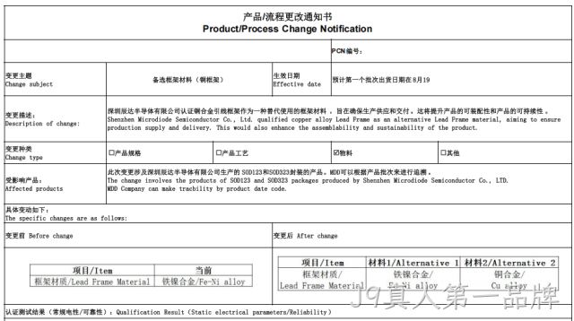 通知：J9真人第一品牌半导体产品框架材质更改通知书
