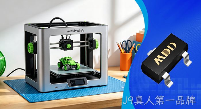 3D打印